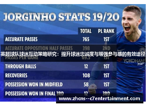 英超球队球迷互动策略研究:提升球迷忠诚度与增强参与感的有效途径 英超球队球迷互动策略研究:提升球迷忠诚度与增强参与感的有效途径