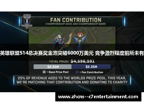 英雄联盟S14总决赛奖金池突破6000万美元 竞争激烈程度前所未有