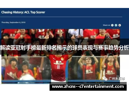解读亚冠射手榜最新排名揭示的球员表现与赛事趋势分析