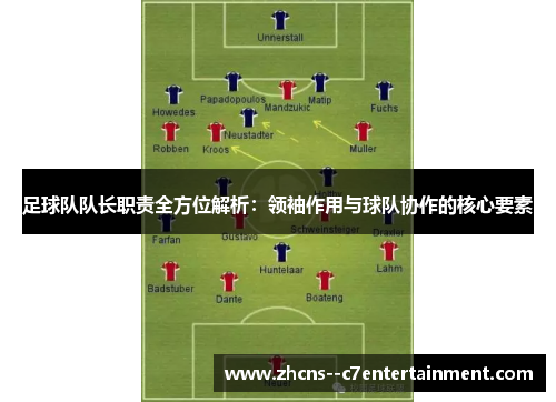 足球队队长职责全方位解析：领袖作用与球队协作的核心要素