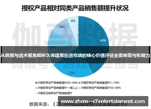 从数据与战术视角解析久保建英在进攻端的核心价值评估全面表现与影响力