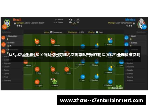 从战术枢纽到胜负关键阿拉巴对阵尤文国家队赛事作用深度解析全面多维影响 从战术枢纽到胜负关键阿拉巴对阵尤文国家队赛事作用深度解析全面多维影响