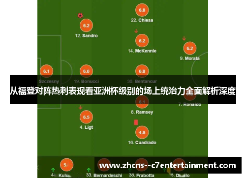 从福登对阵热刺表现看亚洲杯级别的场上统治力全面解析深度