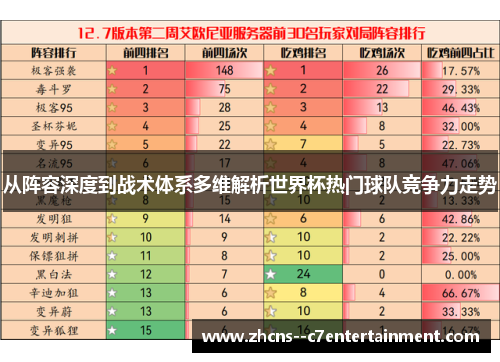 从阵容深度到战术体系多维解析世界杯热门球队竞争力走势