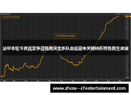 法甲本轮今夜战罢争冠格局突变多队命运迎来关键转折形势再生波澜 法甲本轮今夜战罢争冠格局突变多队命运迎来关键转折形势再生波澜