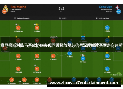 维尼修斯对阵马赛欧协联表现回暖释放复苏信号深度解读赛季走向判断 维尼修斯对阵马赛欧协联表现回暖释放复苏信号深度解读赛季走向判断