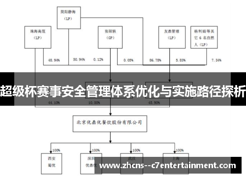 超级杯赛事安全管理体系优化与实施路径探析 超级杯赛事安全管理体系优化与实施路径探析