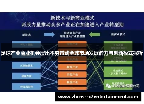 足球产业商业机会层出不穷带动全球市场发展潜力与创新模式探析