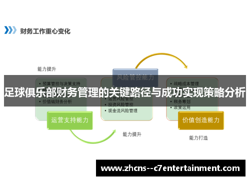 足球俱乐部财务管理的关键路径与成功实现策略分析