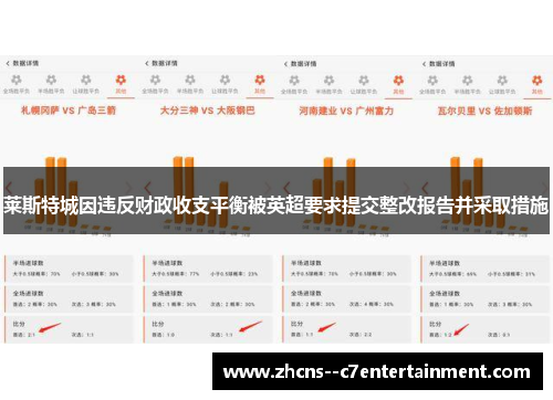 莱斯特城因违反财政收支平衡被英超要求提交整改报告并采取措施