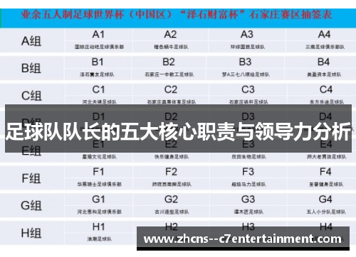 足球队队长的五大核心职责与领导力分析