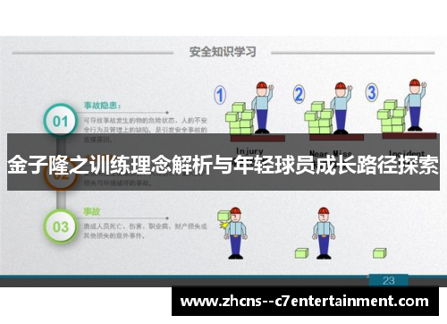 金子隆之训练理念解析与年轻球员成长路径探索