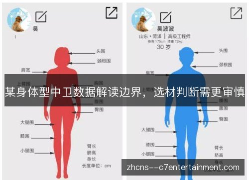 某身体型中卫数据解读边界，选材判断需更审慎